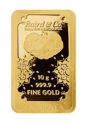 Gram lakshmi gold minted - gram,